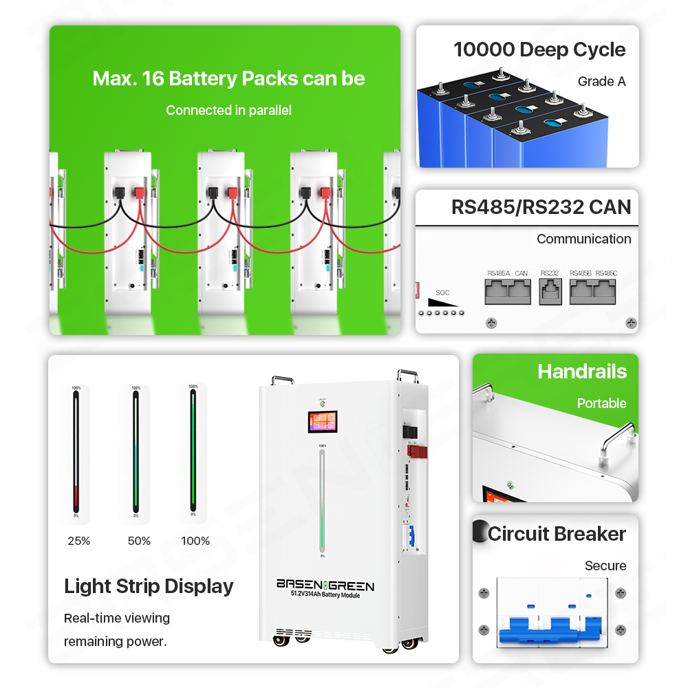 Basen Wall Mount 51.2v 48v 230Ah 300Ah 314Ah 11kWh 15kWh 16kWh Batteries Solar Lithium Power RV Battery Wall-mounted Battery