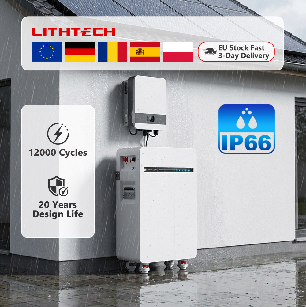 Smart Battery Features