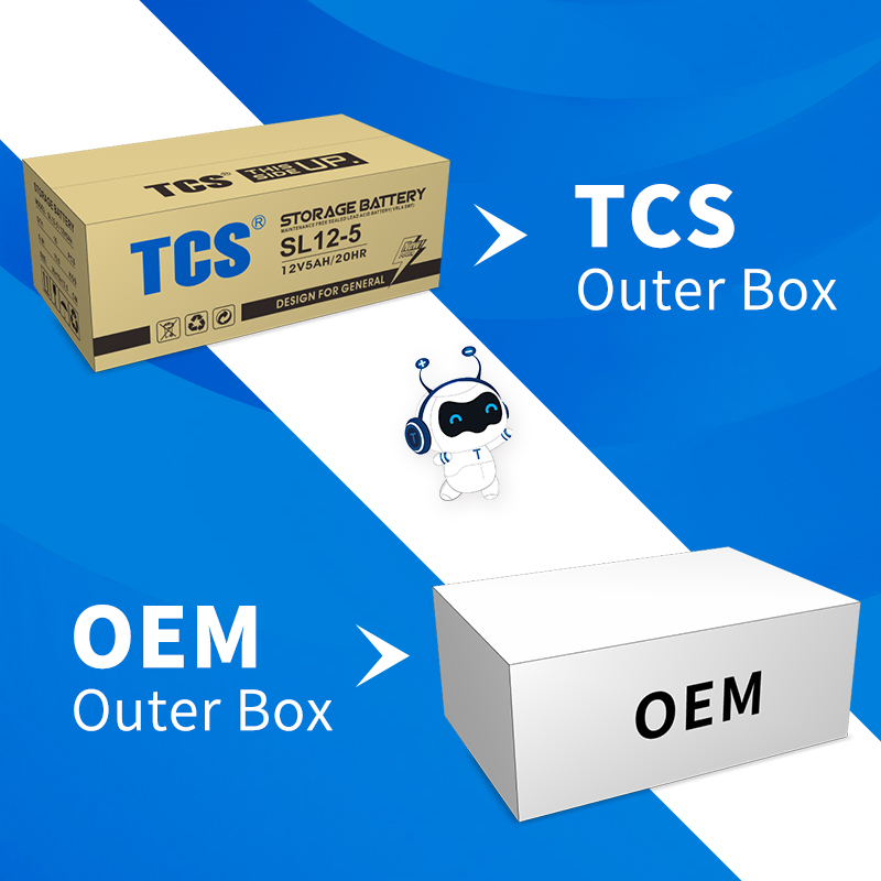 OPzS 1500 2V 1500Ah Flooded Lead Acid Deep Cycle Battery For Telecommunication Communication System