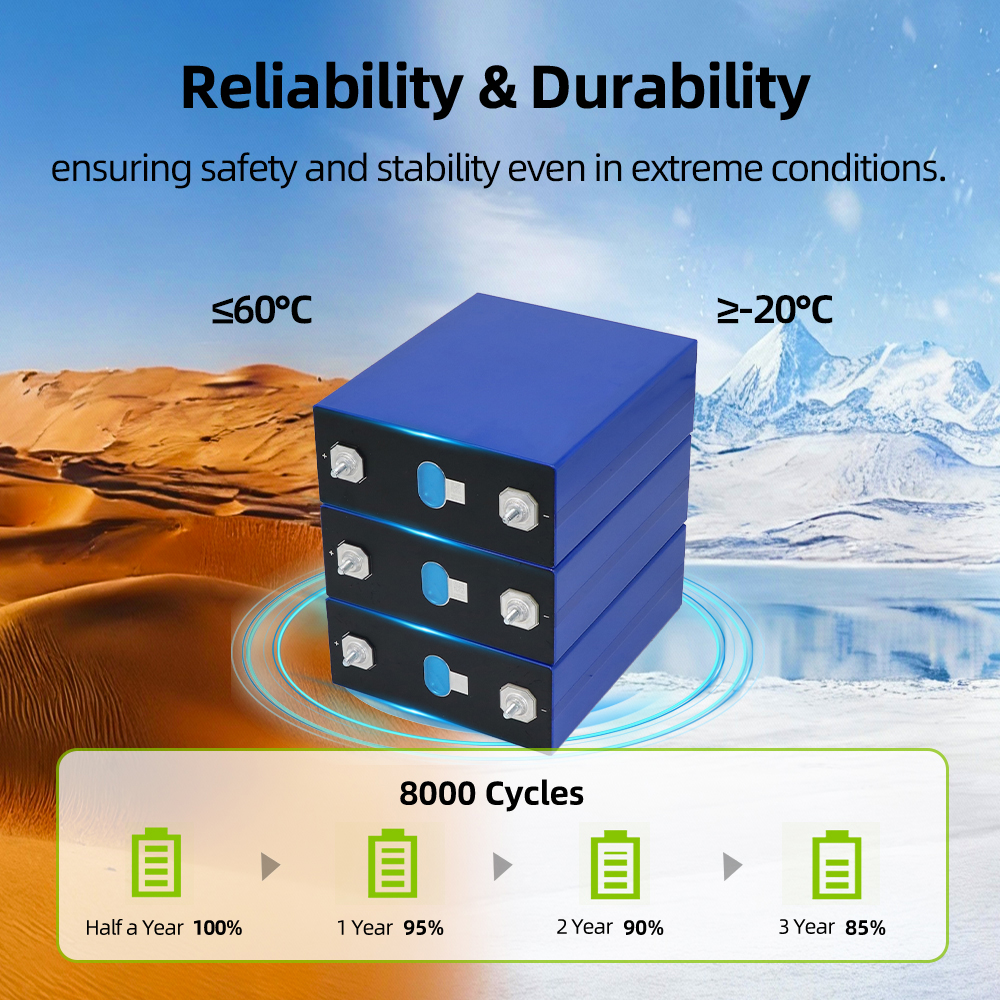 Grade A Lifepo4 Battery Cells 3.2v 320Ah 314Ah 280Ah 230Ah 120Ah 105Ah 50Ah Prismatic Lithium Battery Lithium Ion Batteries