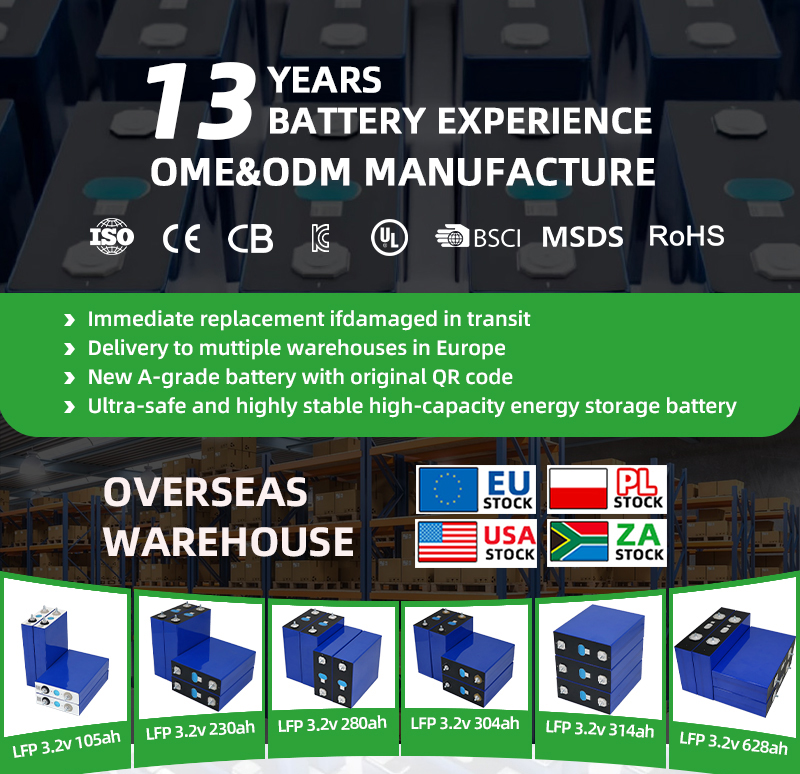 Battery Header