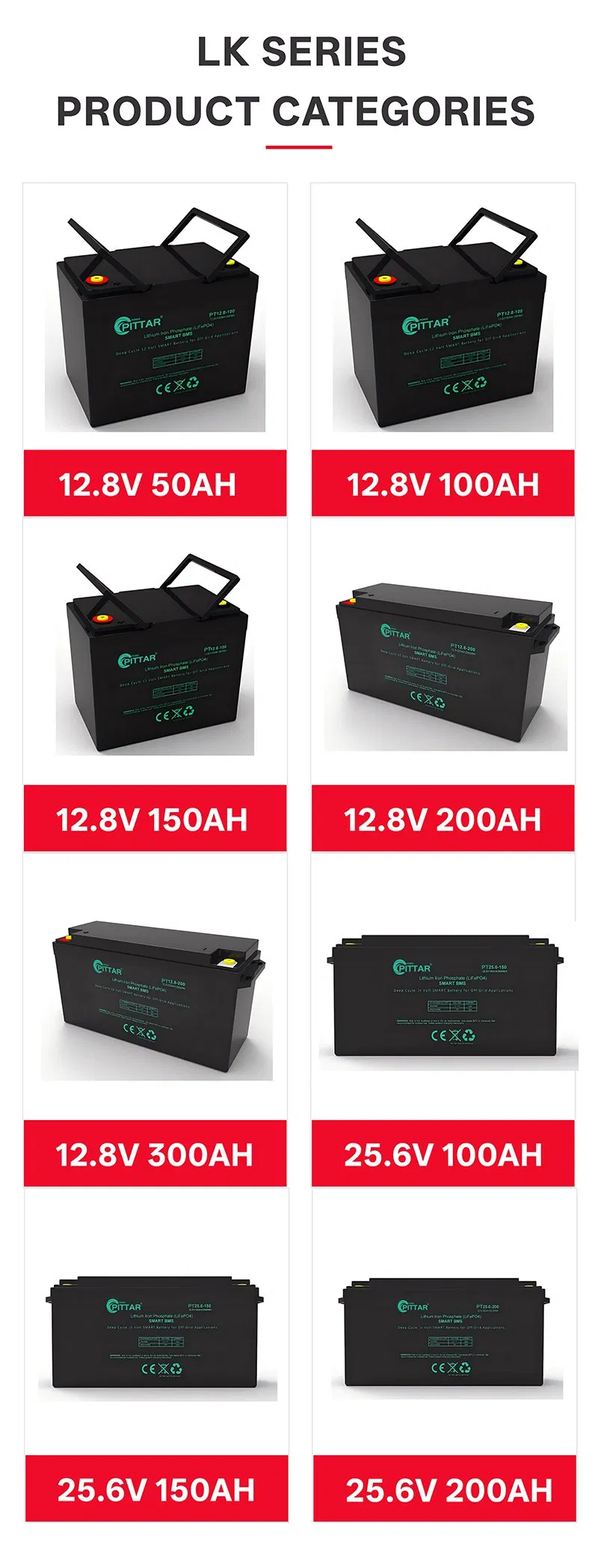 China Made 25.6V 100ah High Capacity LiFePO4 Battery Lithium Iron Phosphate Battery for Telecommunication