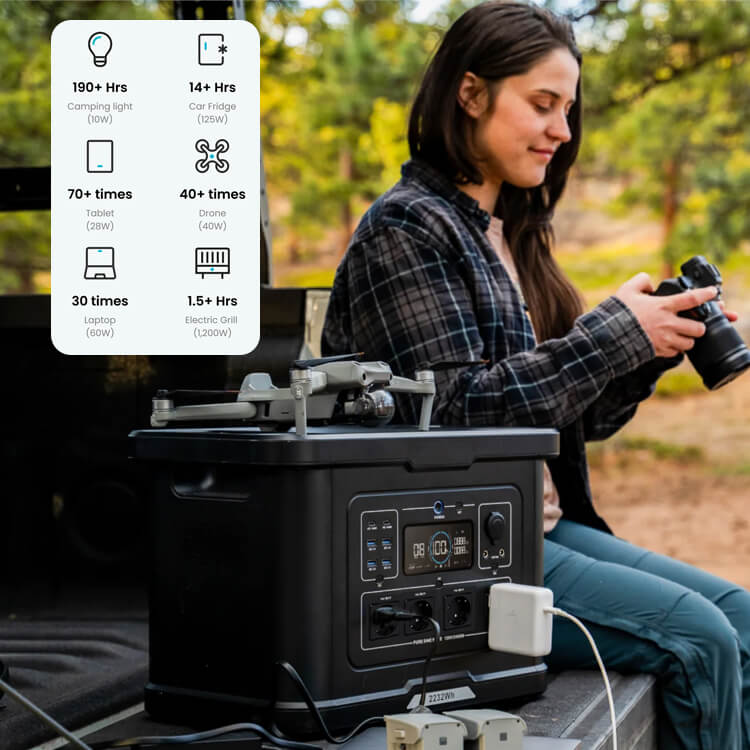 SOUOP Supply Ups Lifepo4 Mobile 3kw Tragbare Powerstation Fast Charge 3000w Solar Generator 2000w Portable Power Station 2400w