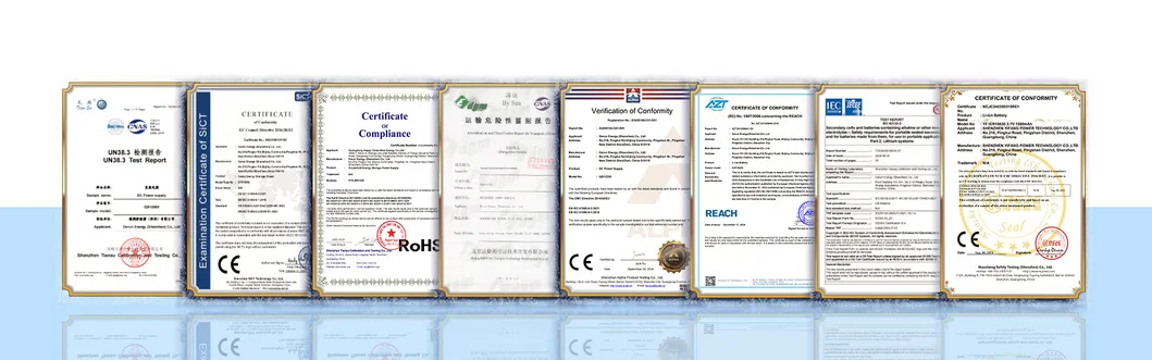 Product Certifications