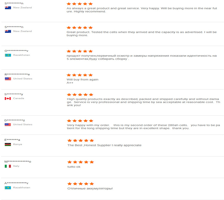 Client Testimonial