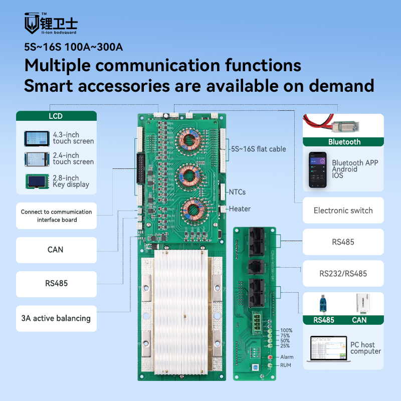 Active Balance Battery Management System Battery Repair Function 100A 200A 16S Lifepo4 BMS With BT NTC RS485