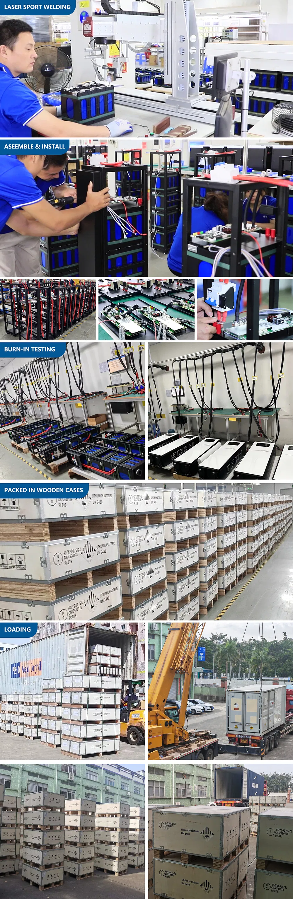 Global Shipping