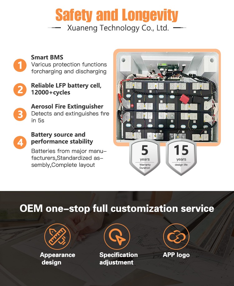 RESSTORAGE S1 51.2V 300Ah 15.36kWh LiFePO4 Split All-in-One Energy Storage 6kW Inverter MPPT CAN IP54 Protection for Solar Home
