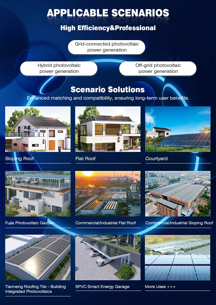 More Solar Energy Systems