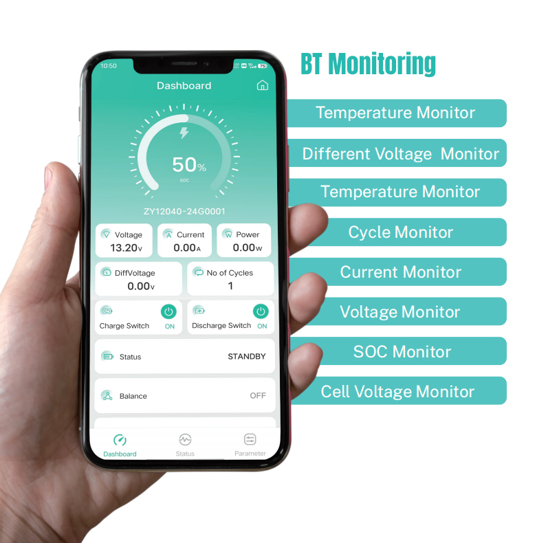 Monitoring