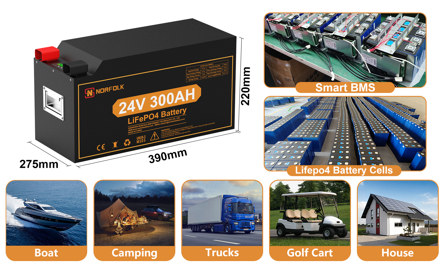 Metal Box Battery
