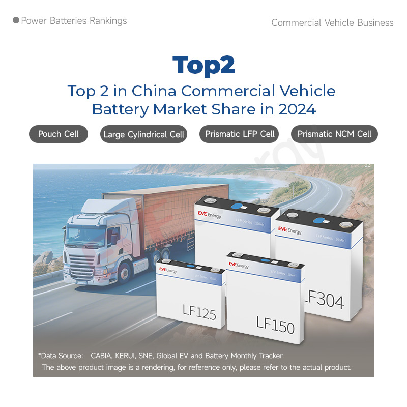 Eve Hot Sale 150ah Battery 4000 Cycles Rechargeable Lithium Battery LiFePO4 Battery Cell for Electric Vehicle