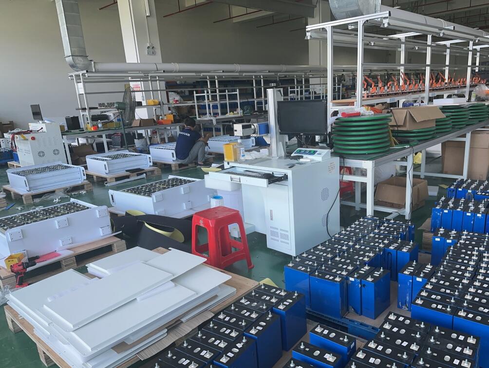 Production Process 1