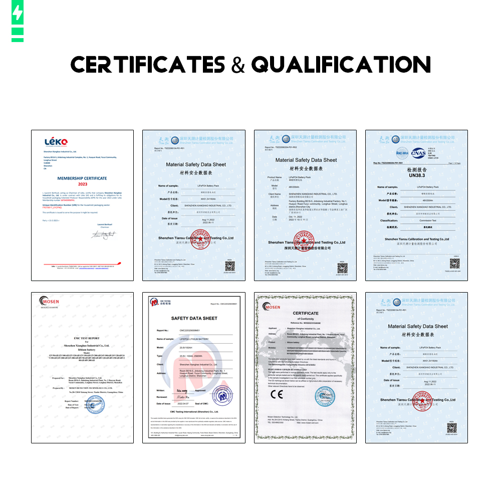 Certifications
