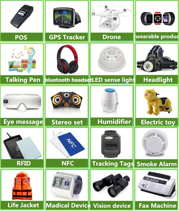 Product Usage Image