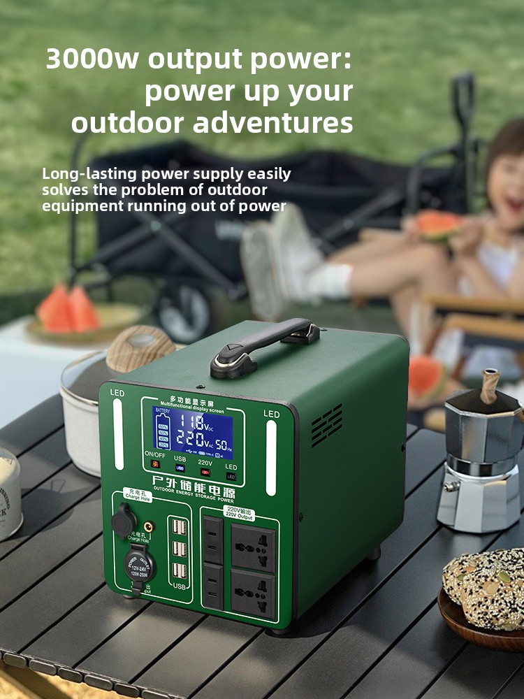 Product View 2