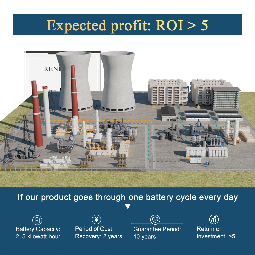 Renepoly LiFePO4 Battery Solar Power System off Grid Liquid Cooling 100kW 215kWh Industrial Commercial Energy Storage Cabinet