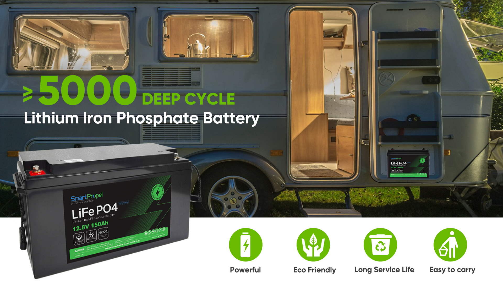 Product Overview