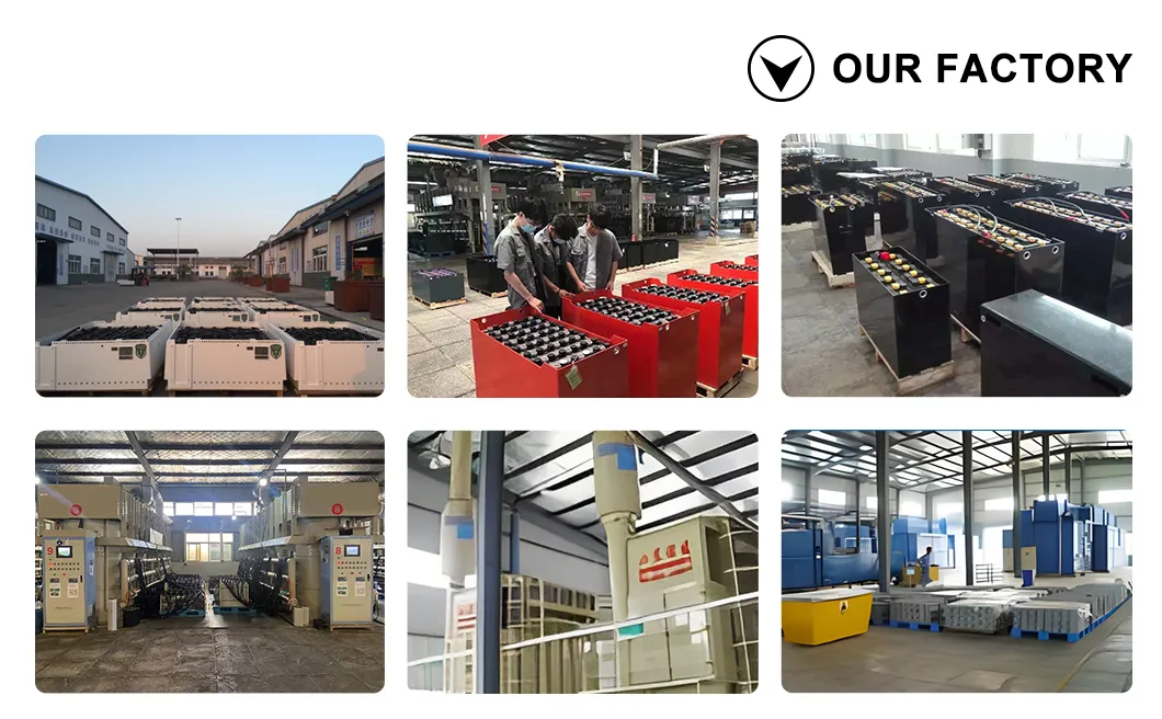 Factory Overview