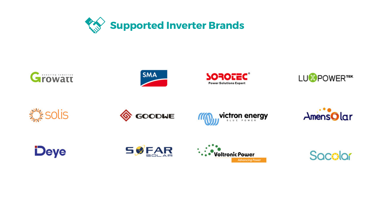 Inverter Compatibility Map