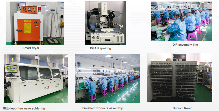 Factory View 4