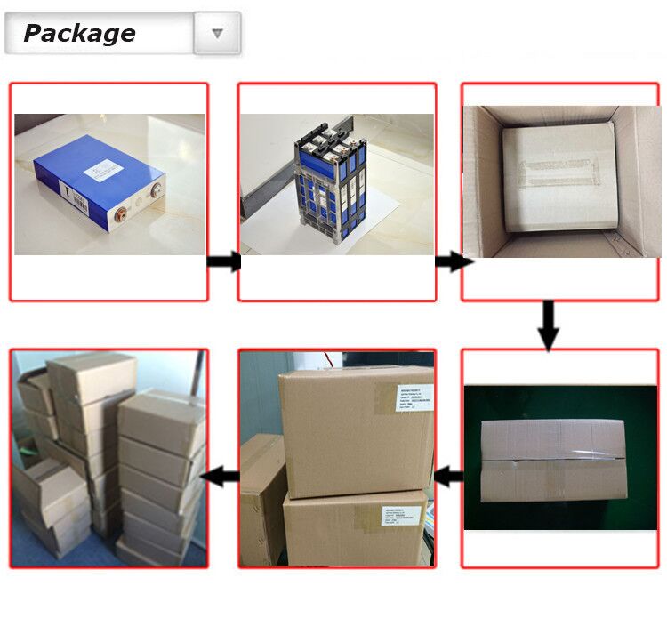 3.2V 100Ah Prismatic Lithium Ion Storage Battery LiFePO4 Solar Energy System with High Efficiency