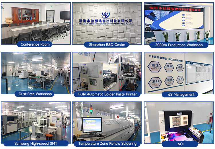Certifications