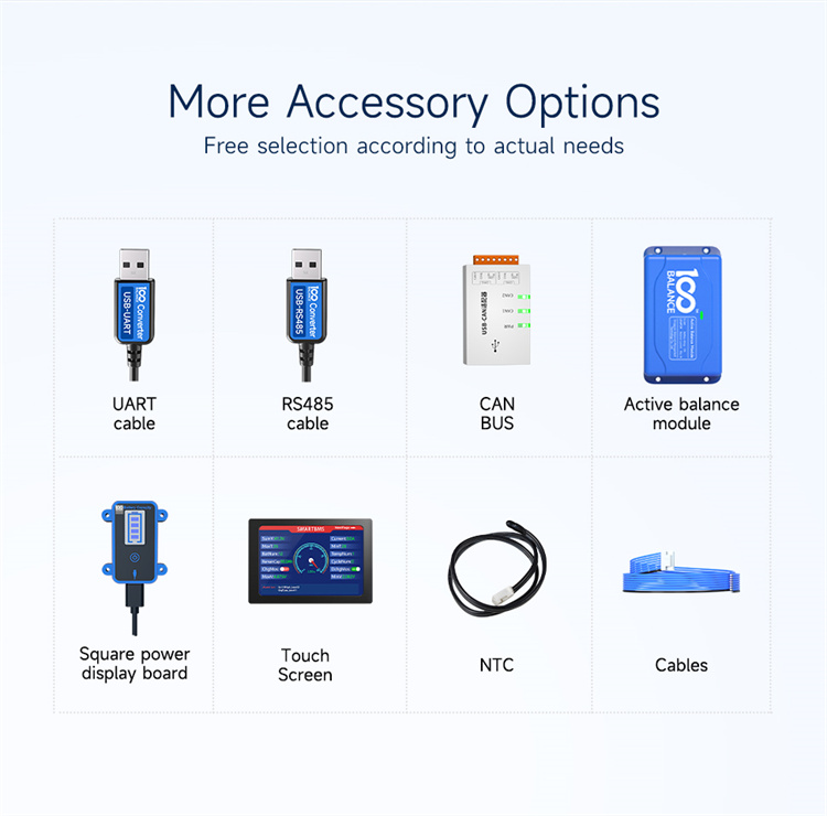 BMS Box and Accessories Layout