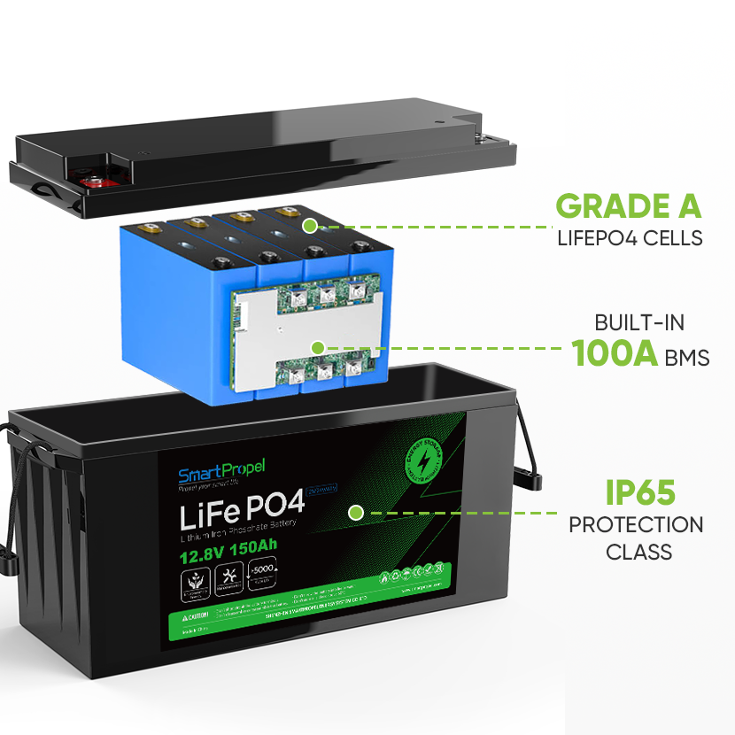 Lithium Battery 12v 150ah Lifepo4 Batteries Pack 12.8v 100ah 150ah 200ah Lithium Ion Battery Pack 12v for Rv Marine Boat
