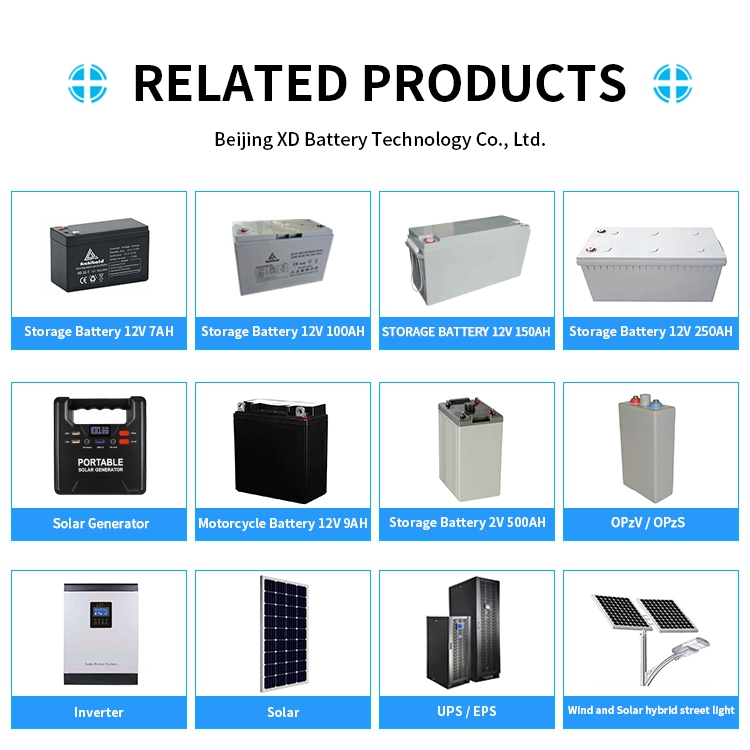 Related Products