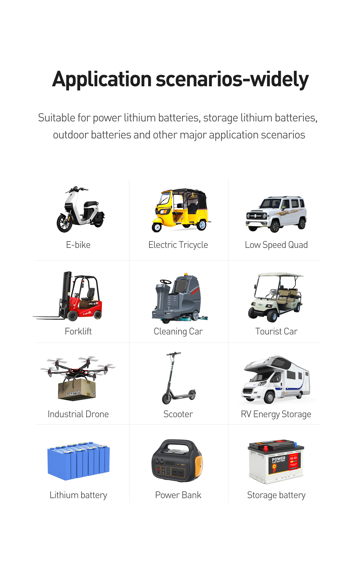 Battery BMS View 4