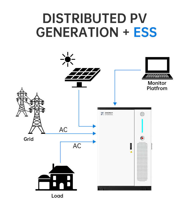 BENY BESS 100Kwh High Voltage Battery Commercial Industrial Energy Storage System Solar Battery Energy Power Station