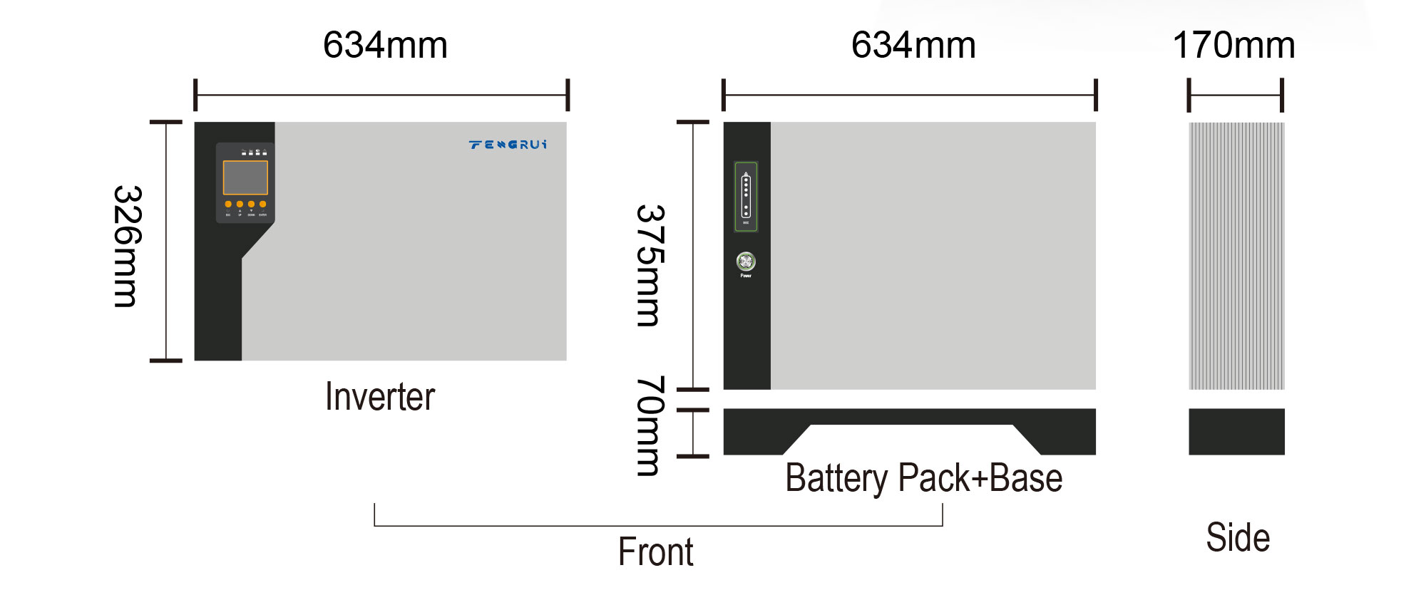 Stackable ESS Product Detail 3