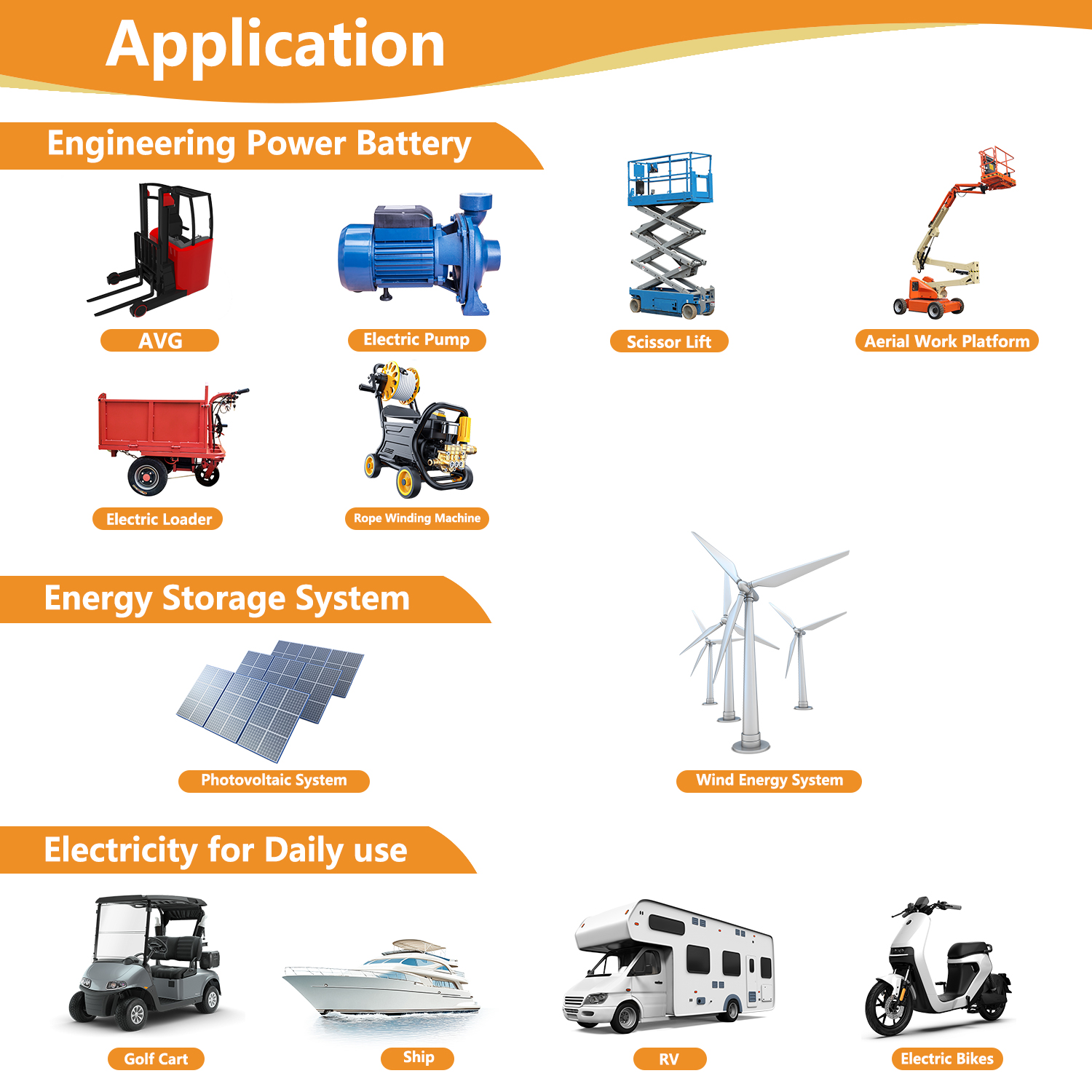 Eu Stock Lithium Ion 12V 24V Price Batterie Phosphate Pack 100Ah 200Ah 280Ah 5Kwh RV Solar Energy Storage Lifepo4 Battery