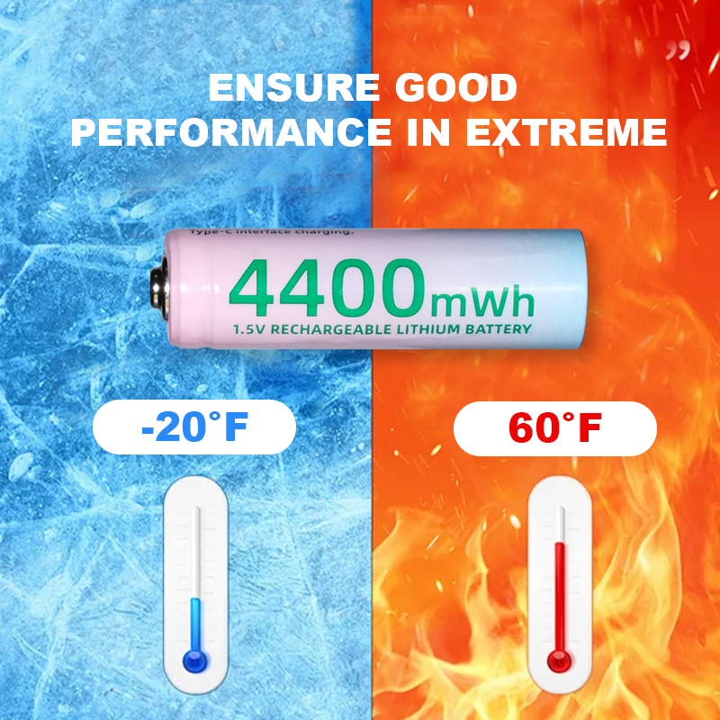 Lithium Ion AA Battery 1.5V Rechargeable 4400mWh Stable Voltage for Electronics 1000 Cycles -20C to 60C