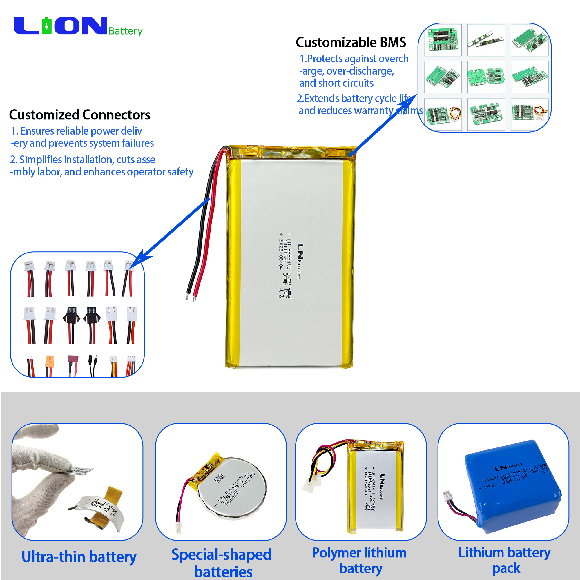 3.85V/3.7V/7.4V/11.1V/14.8V Lithium-ion Batteries .120mAh, 2000mAh, 5000mAh, 10000mAh Lithium Polymer Batteries with Lithium