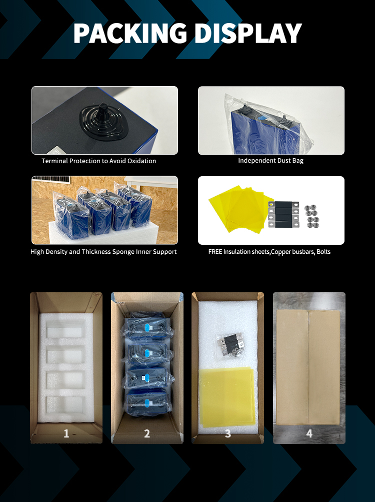 Packaging