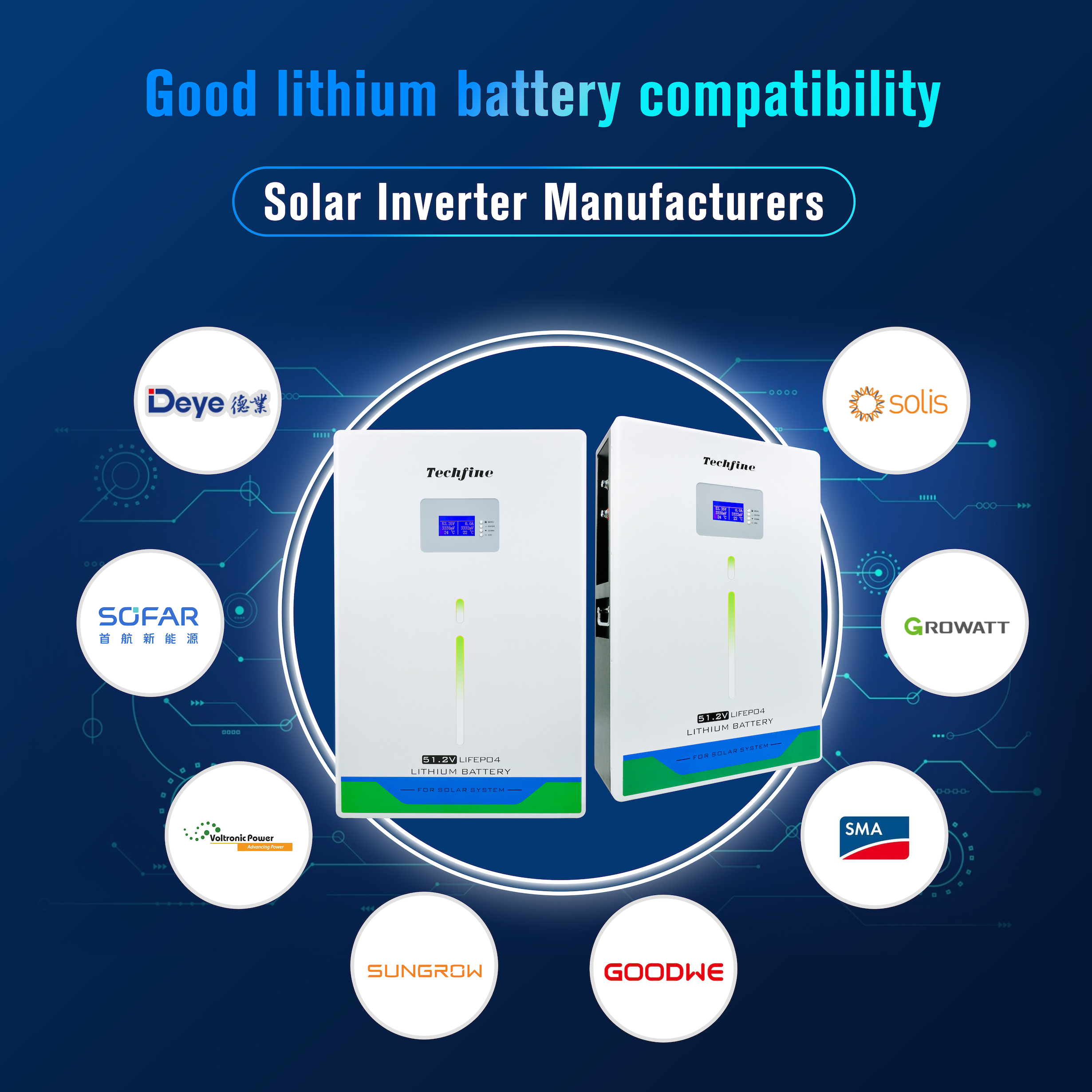 Home Solar Energy Storage Batteries Techfine Lifepo4 Powerwall 48v 5kw 5.12kwh Lithium Iron Phosphate Battery 48v 100ahPowerwall