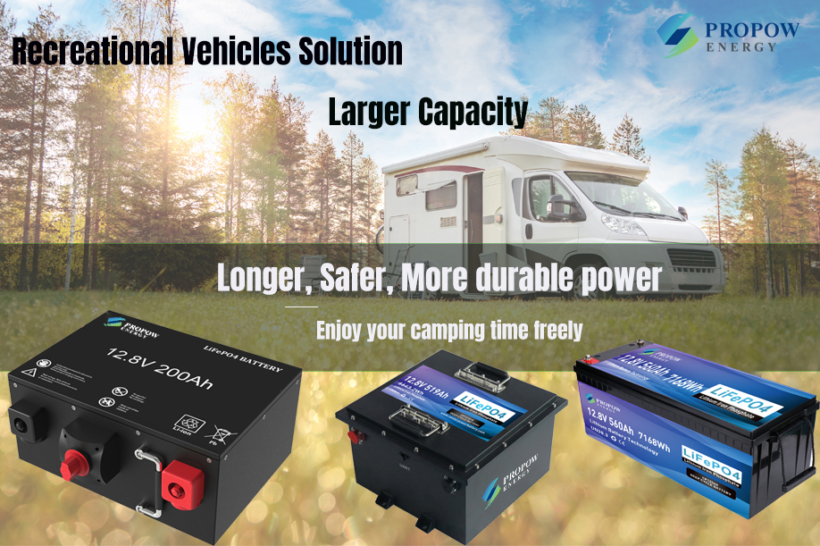 Battery Solution
