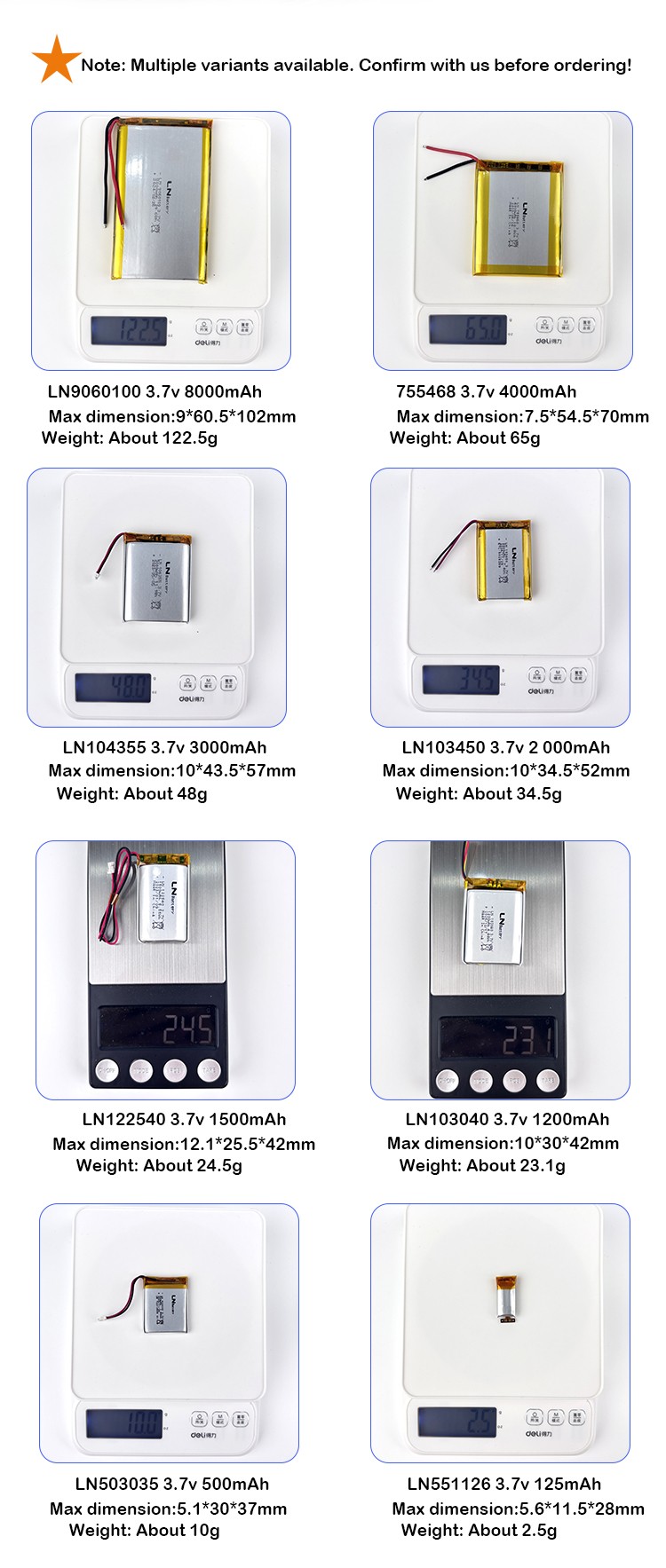 Battery Production