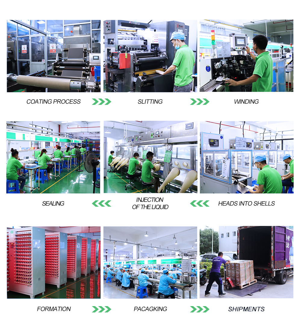 Factory Facility 2