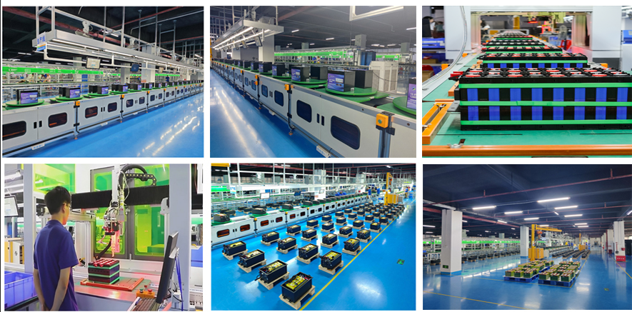 Factory