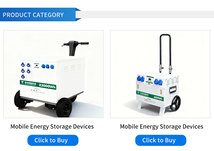 Device Overview