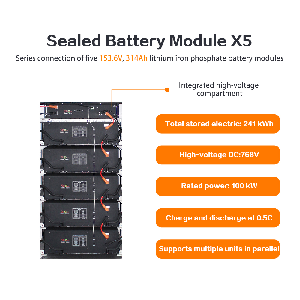 SRSOLAR SOPRAY HV-1 241/262 KWH LiFePO4 Industrial Commercial Large-Scale Energy Storage System Liquid Cooling for On/Off Grid