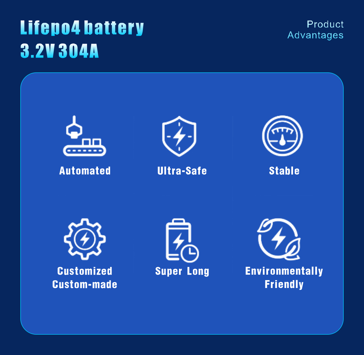 Battery Cell Detail 5
