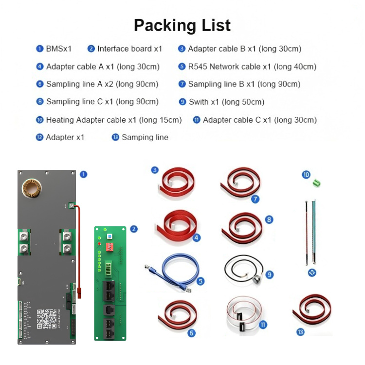 Product Overview