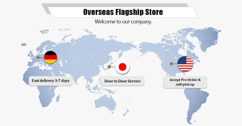 Product Overview