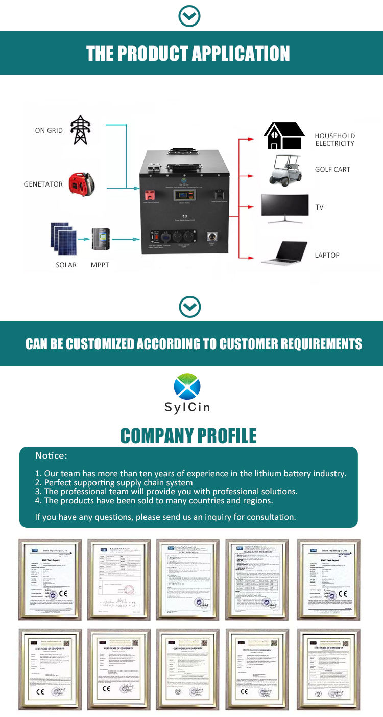 Packaging & Warehouse