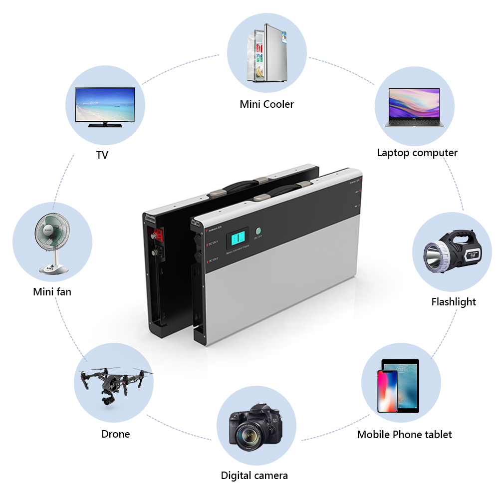 OEM 6000 Cycles Slimline Lithium Battery 12v 100ah 150ah 200ah Solar Battery Storage Units for Rv Camper Motorhome