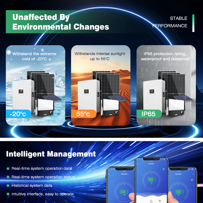 Off Grid Solar Kit System All in One With Battery for Home 10KW 15KW 20KW 25KW 30KW With AC 240V